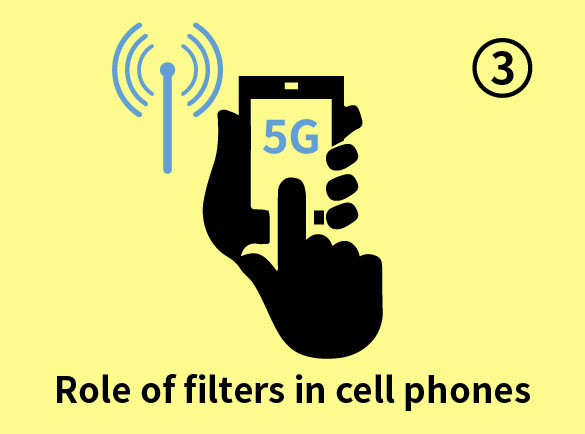 Cep Telefonlarında Filtrelerin Rolü Ⅲ