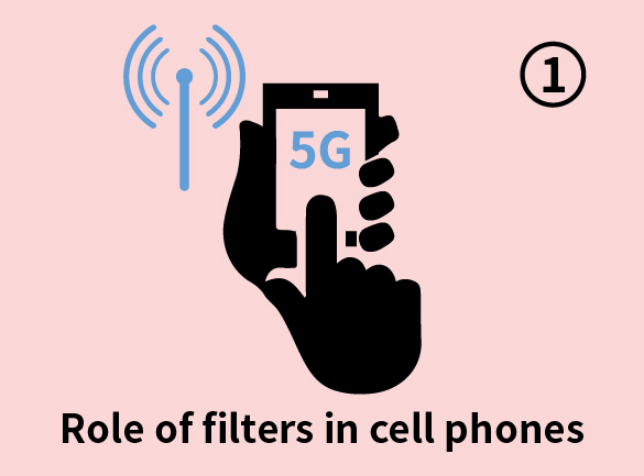 Cep Telefonlarında Filtrelerin Rolü I