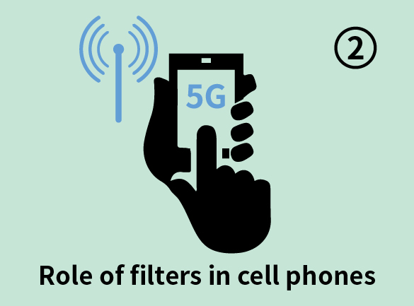 Cep Telefonlarında Filtrelerin Rolü II